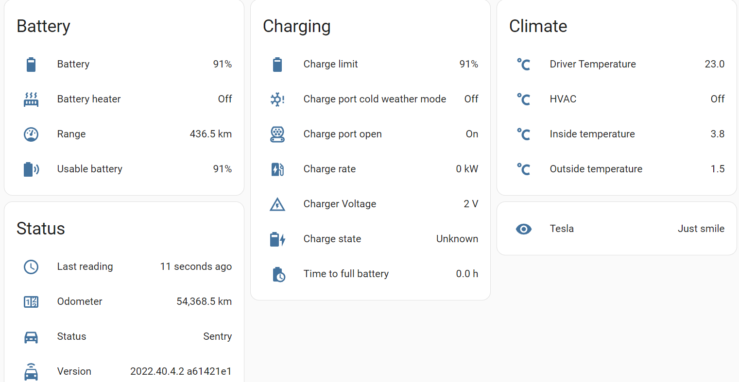 Home Assistant TeslaFi integration