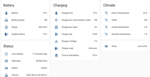 Home Assistant TeslaFi integration